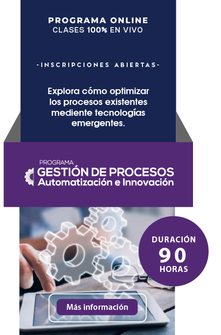 Gestión de Procesos